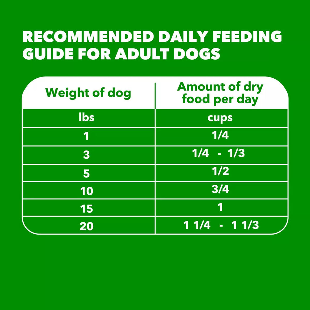 IAMS Proactive Health Chicken and Whole Grains Flavor Small Breed Dry Dog Food