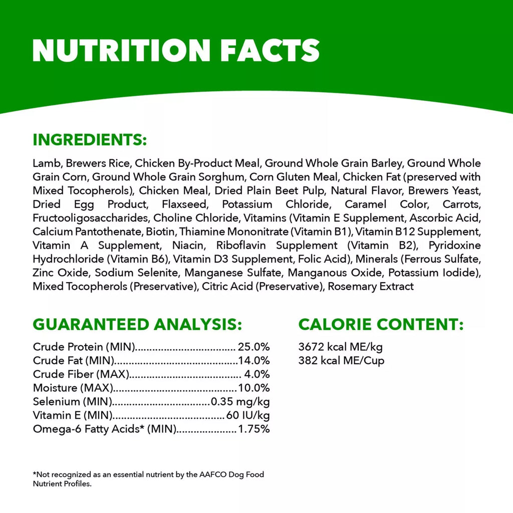 IAMS Proactive Health Minichunks Lamb and Rice Flavor Dry Dog Food