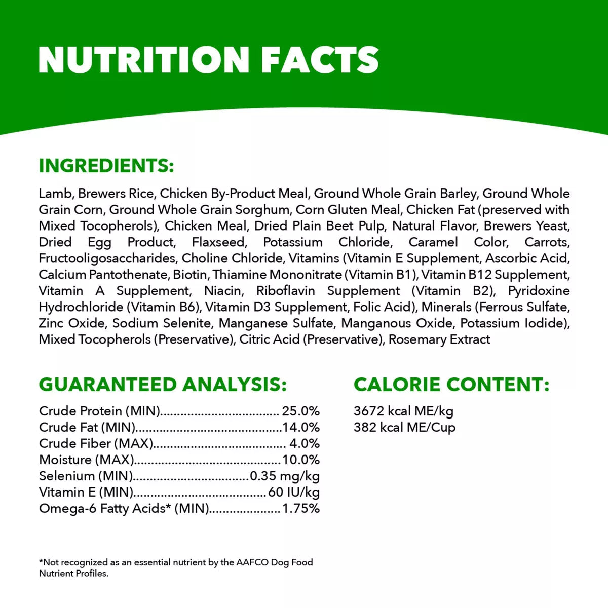 IAMS Proactive Health Minichunks Lamb and Rice Flavor Dry Dog Food